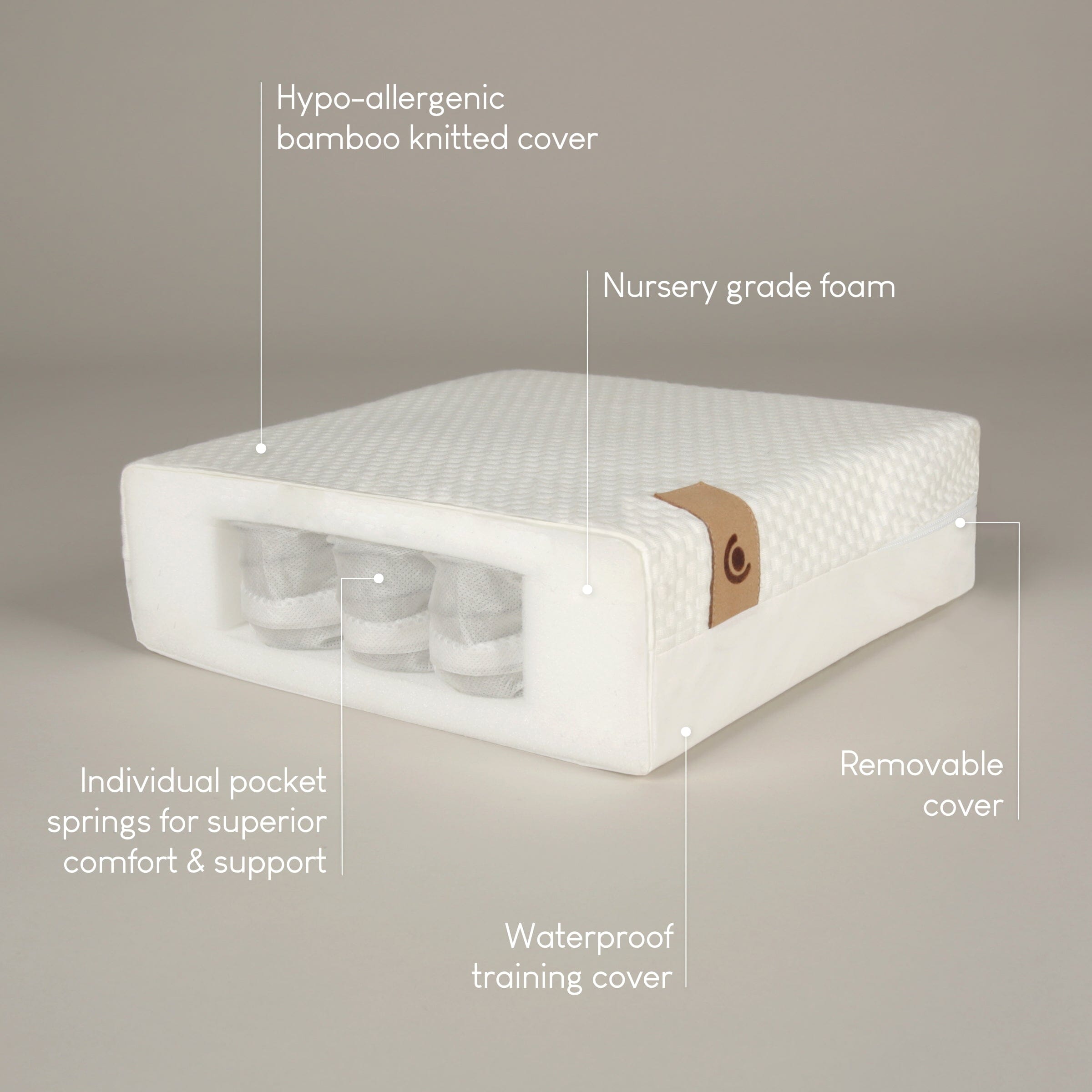 Signature Hypo-Allergenic Bamboo Pocket Sprung Cot Bed Mattress 140 x 70cm Mattresses CuddleCo