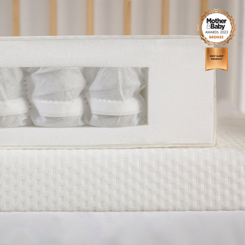 Signature Hypo-Allergenic Bamboo Pocket Sprung Cot Mattress 120 x 60cm Mattresses CuddleCo 