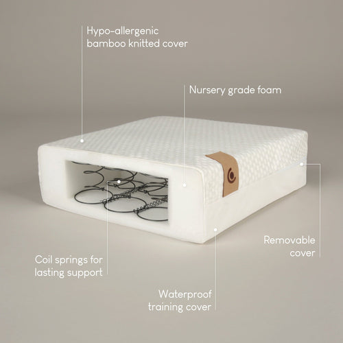 Harmony Hypo-Allergenic Bamboo Sprung Cot Bed Mattress 140 x 70cm Mattresses CuddleCo 
