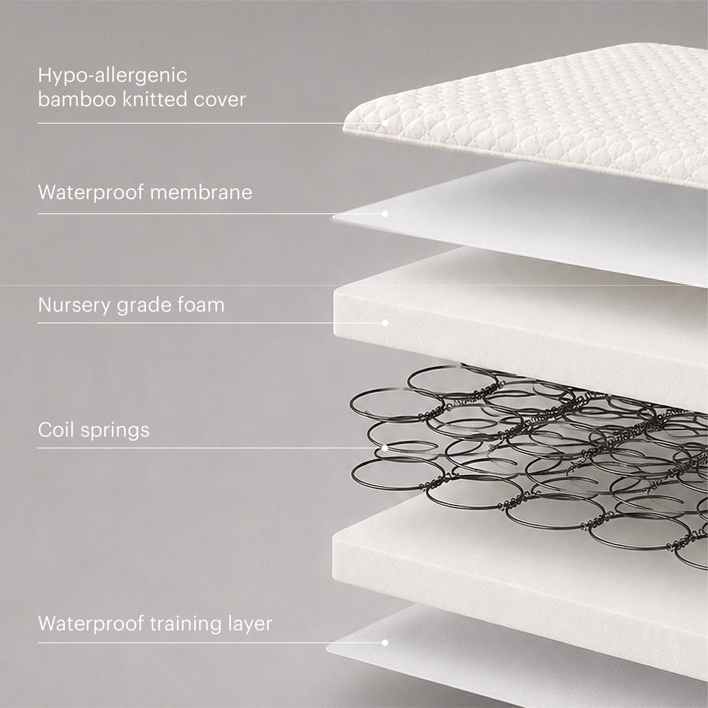 Harmony Hypo-Allergenic Bamboo Sprung Cot Bed Mattress 140 x 70cm