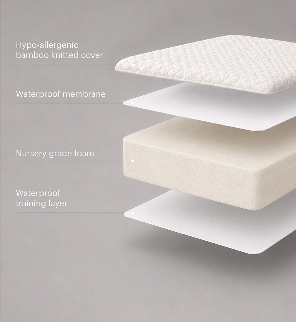 Lullaby Hypo-Allergenic Bamboo Foam Cot Mattress 120 x 60cm