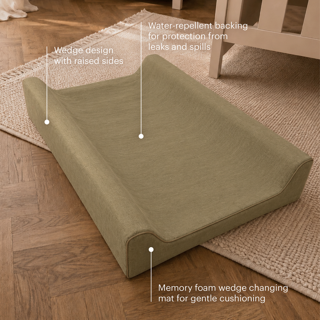 An olive green changing mat with raised wedge sides, shown on a wooden floor over a woven rug. White text callouts highlight the wedge design, water-repellent backing, and memory foam cushioning.