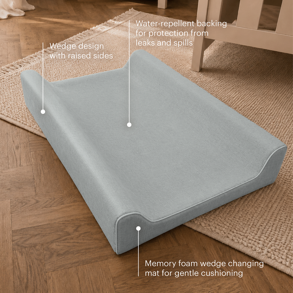 A light blue wedge changing mat shown on a wooden floor over a woven rug, with callout text highlighting its raised wedge design, water-repellent backing, and memory foam cushioning.
