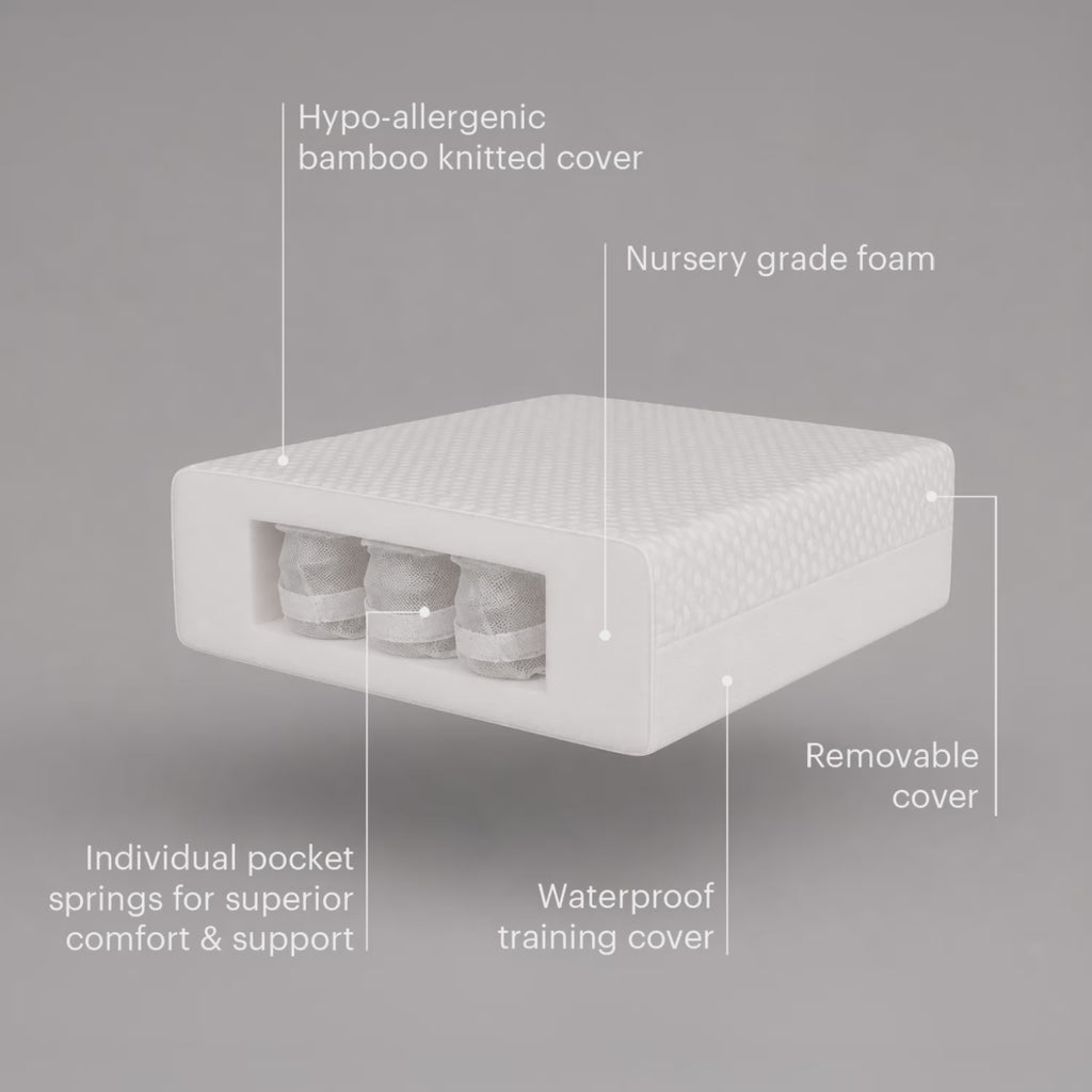 Signature Hypo-Allergenic Bamboo Pocket Sprung Cot Bed Mattress 140 x 70cm