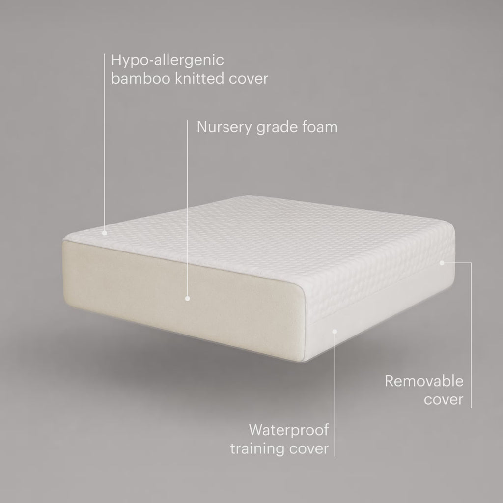 Lullaby Hypo-Allergenic Bamboo Foam Cot Bed Mattress 140 x 70cm