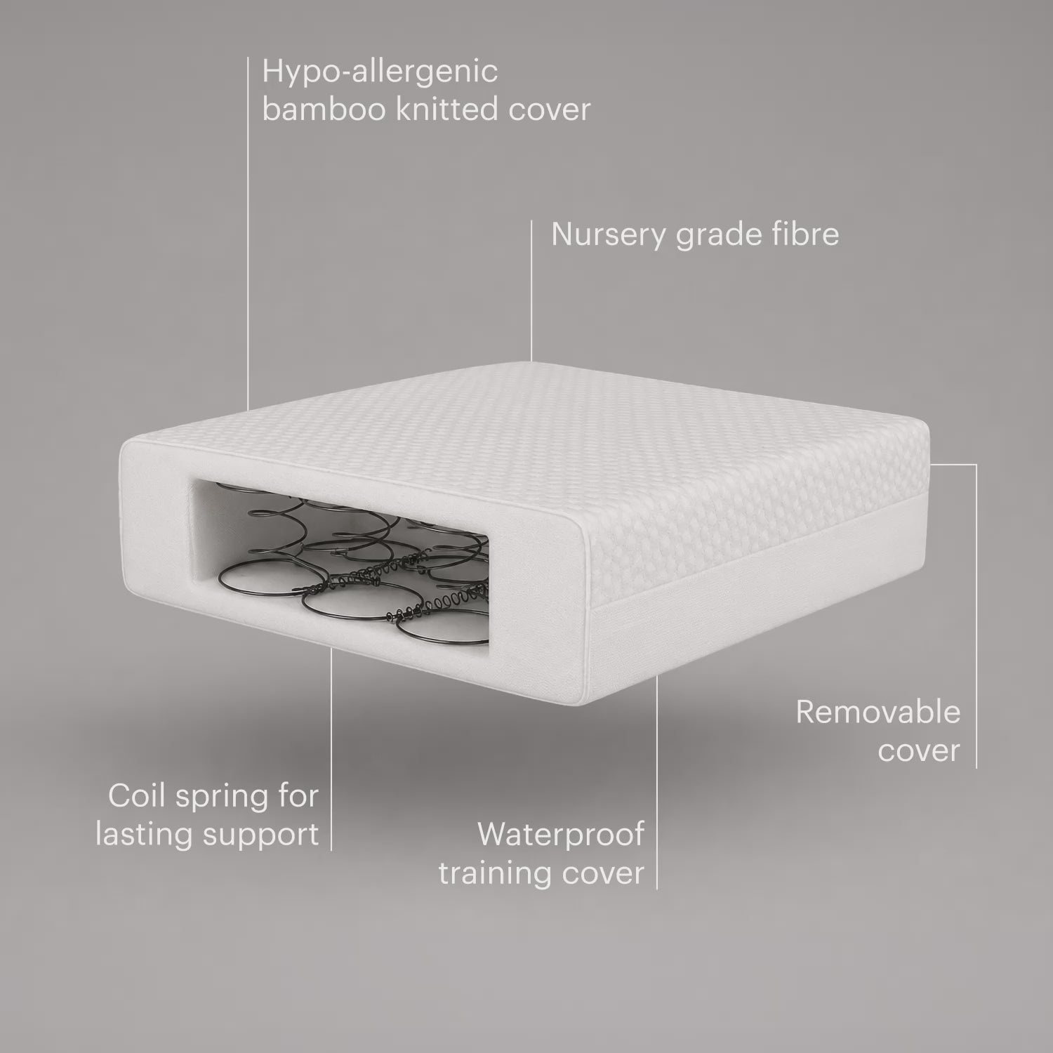 Harmony Hypo-Allergenic Bamboo Sprung Cot Bed Mattress 140 x 70cm