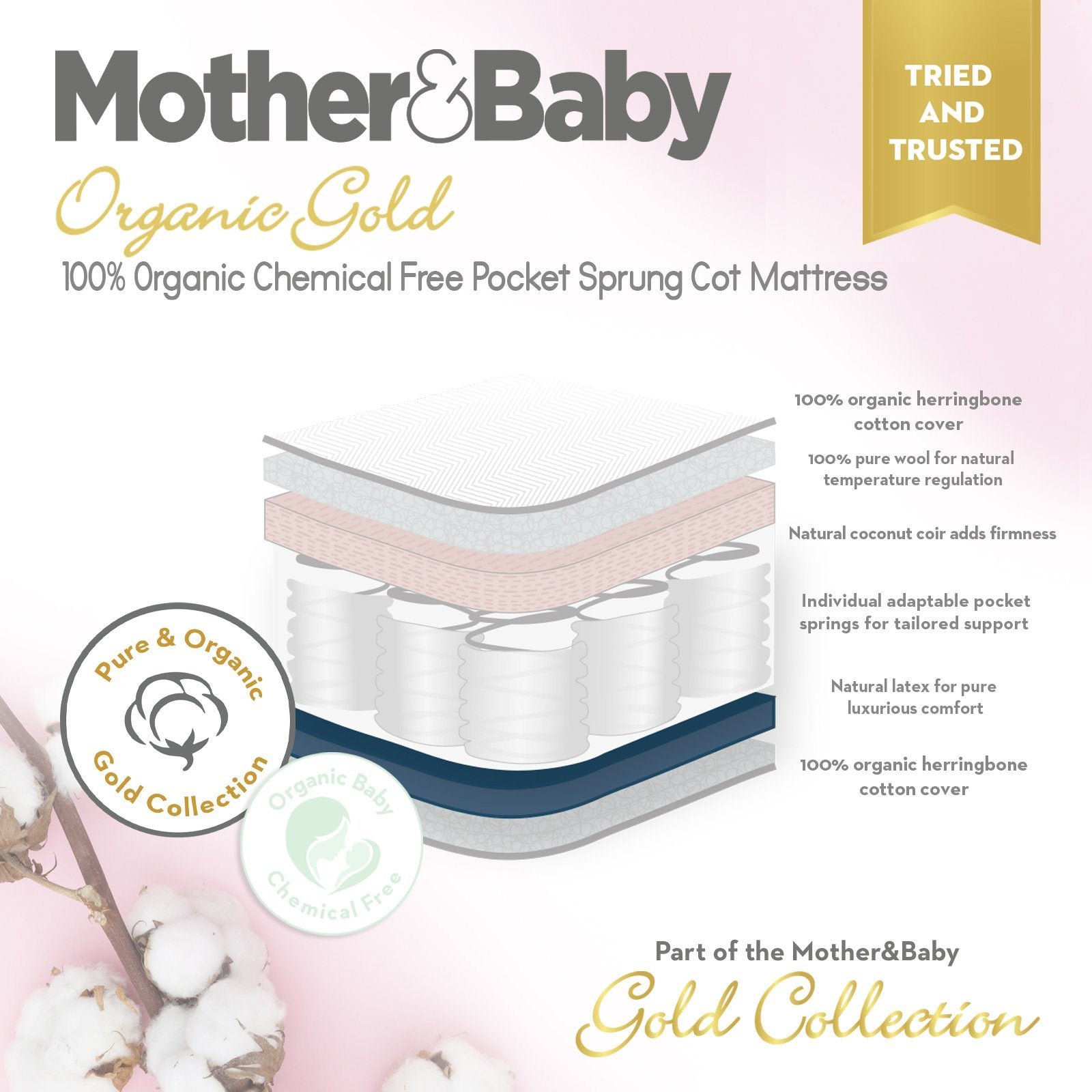 Chemical free shop baby mattress