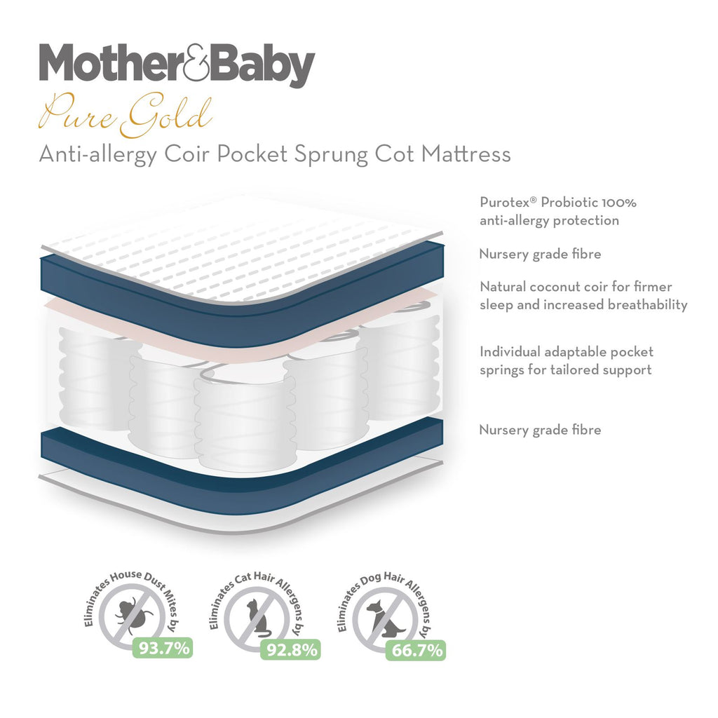 Mother&Baby Pure Gold Anti-Allergy Coir Pocket Sprung Cot Mattress 120 x 60cm Mattresses Mother&Baby 