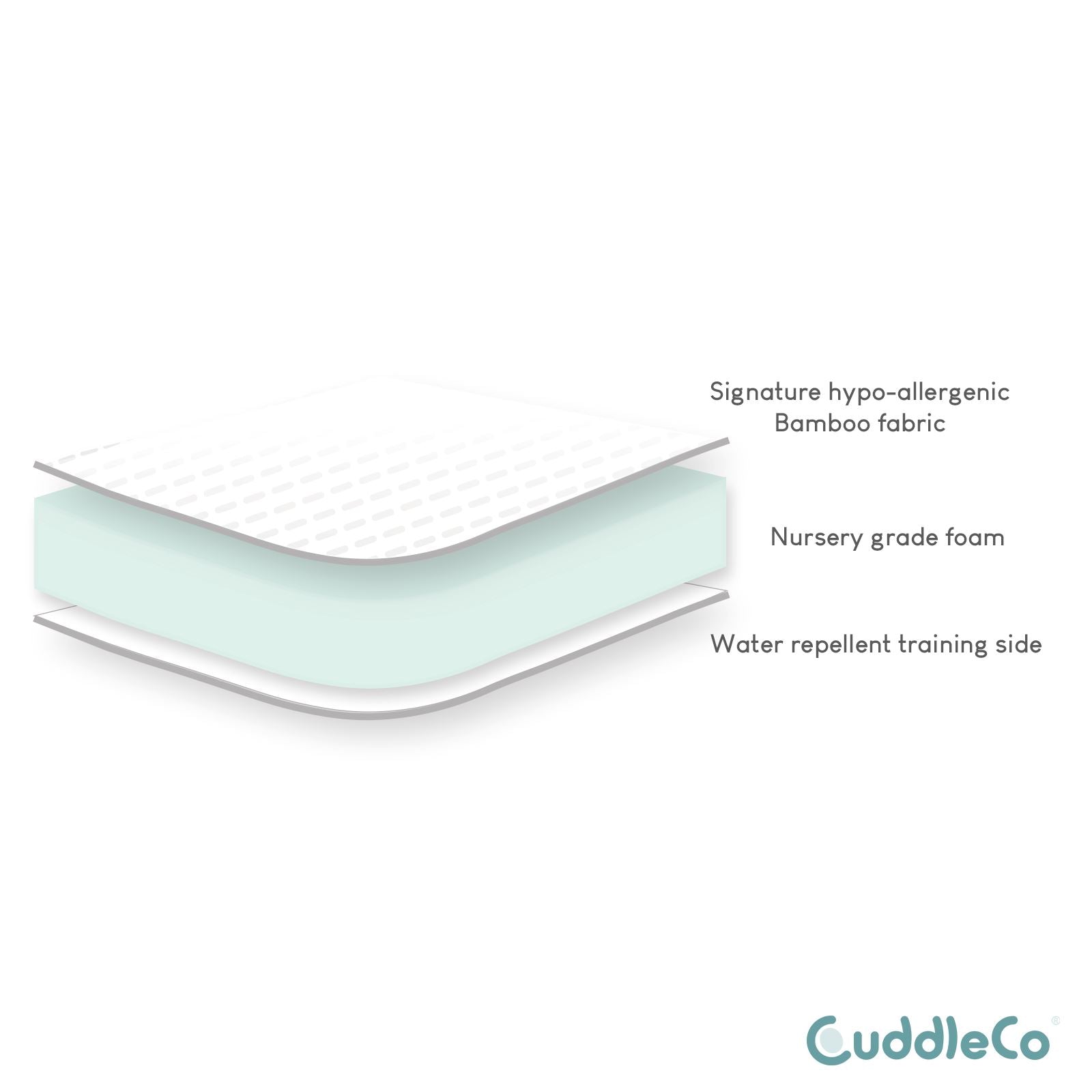 My first memory online foam crib mattress